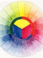 La Roue Chromatique : Un Outil Essentiel pour le&nbsp;Scrapbooking